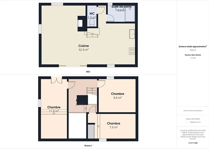 Clement - 400 M - Coeur Village Saint-Clément-des-Baleines